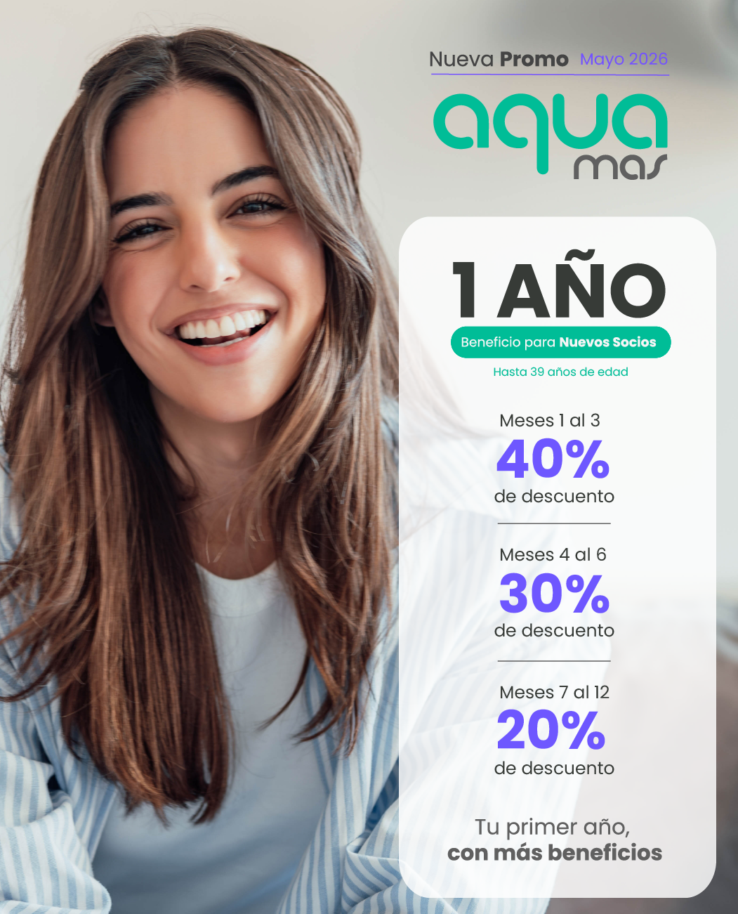 Aqua Más